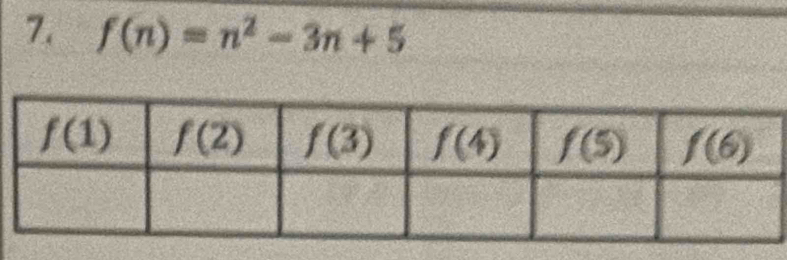 f(n)=n^2-3n+5