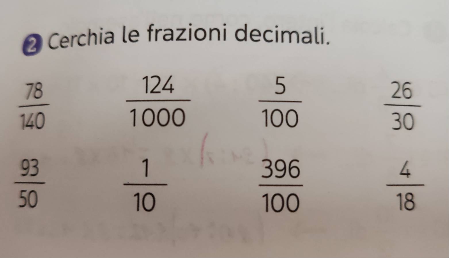 Cerchia le frazioni decimali.
 78/140 
 124/1000 
 5/100 
 26/30 
 93/50 
 1/10 
 396/100 
 4/18 