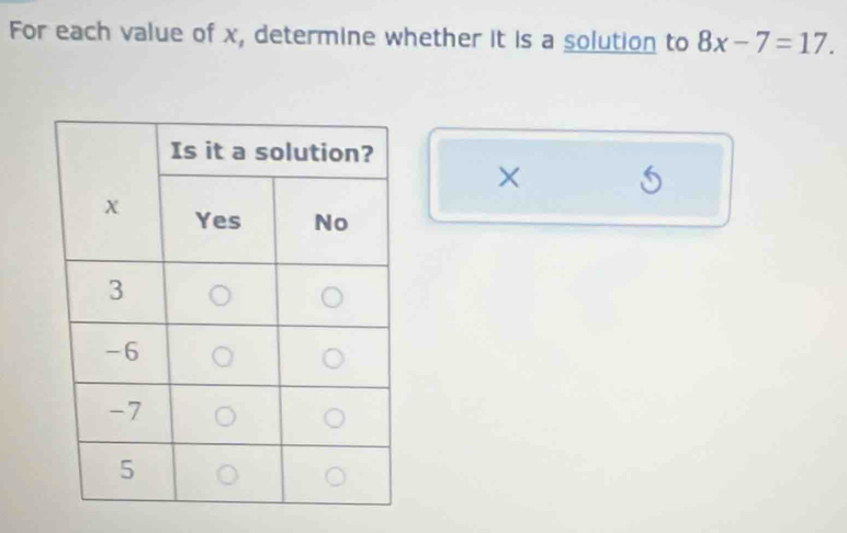 For each value of x, determine whether it is a solution to 8x-7=17. 
× 5