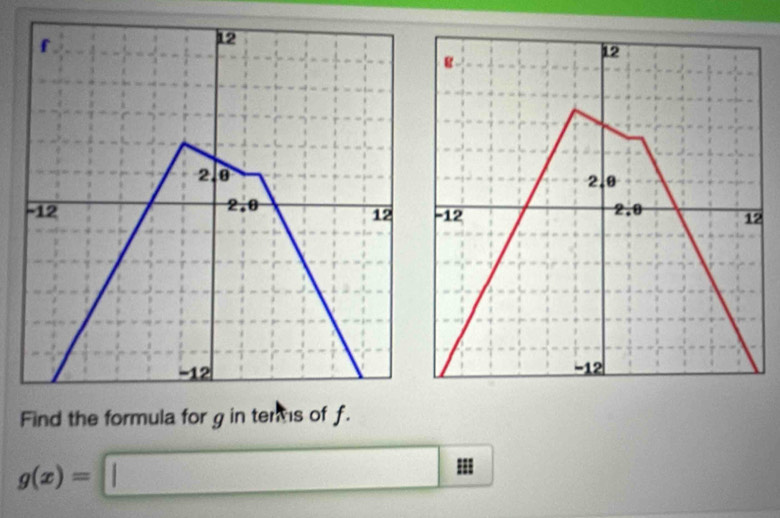 Find the formula for g in tents of f.
g(x)=□°