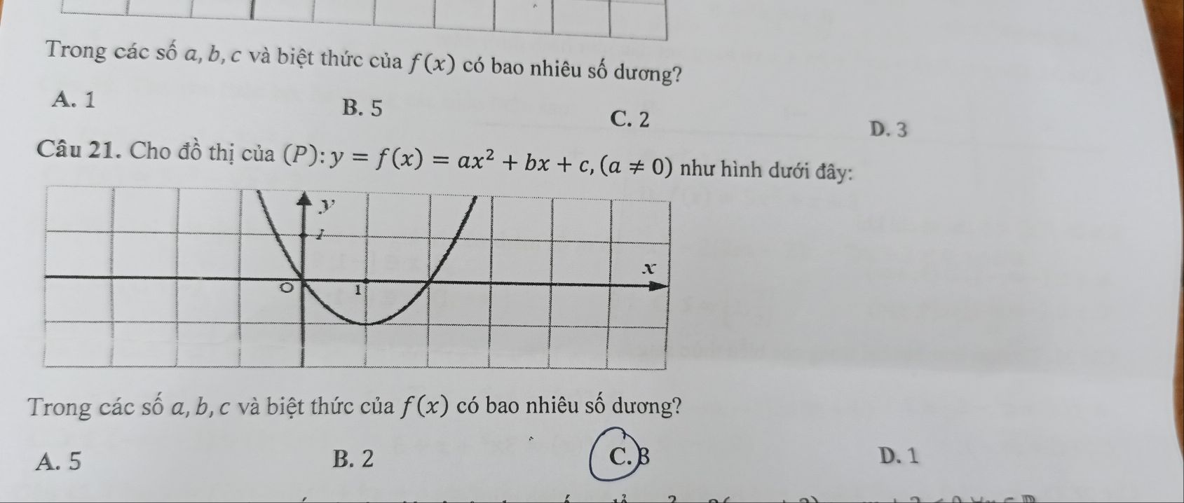 Trong các số a, b, c và biệt thức của f(x) có bao nhiêu số dương?
A. 1 B. 5
C. 2
D. 3
Câu 21. Cho đồ thị của ( P):y=f(x)=ax^2+bx+c, (a!= 0) như hình dưới đây:
Trong các số a, b, c và biệt thức của f(x) có bao nhiêu số dương?
A. 5 B. 2 C. B D. 1