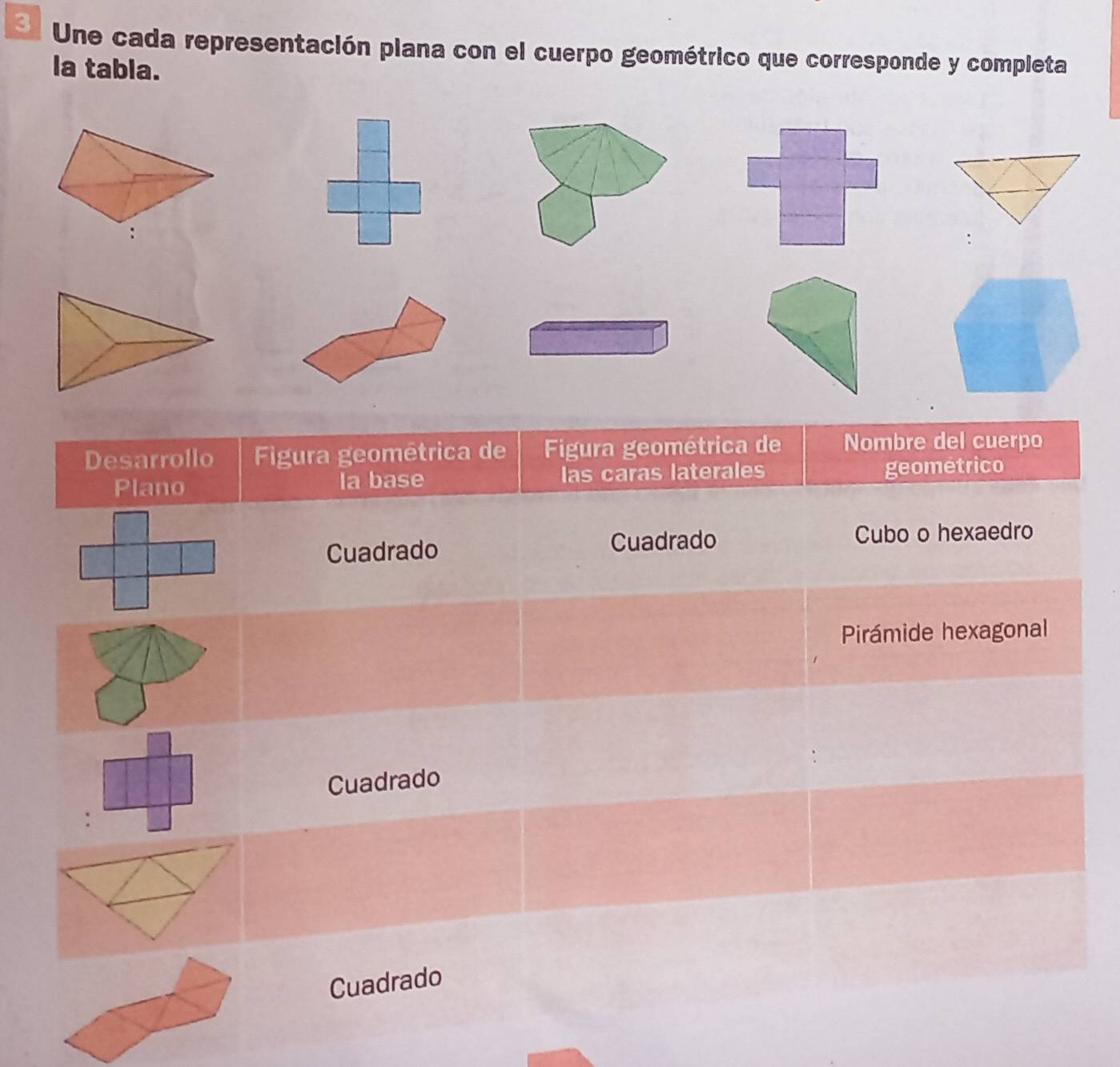 Une cada representación plana con el cuerpo geométrico que corresponde y completa
la tabla.
Desarrollo Figura geométrica de Figura geométrica de Nombre del cuerpo
Plano la base las caras laterales geométrico
Cuadrado Cuadrado Cubo o hexaedro
Pirámide hexagonal
Cuadrado
Cuadrado