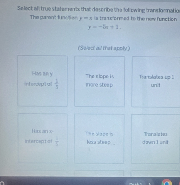 Select all true statements that describe the following transformation
The parent function y=x is transformed to the new function
y=-5x+1. 
(Select all that apply.)
Has an y The slope is Translates up 1
intercept of  1/5  more steep unit
Has an x - Translates
The slope is
intercept of  1/5  less steep down 1 unit