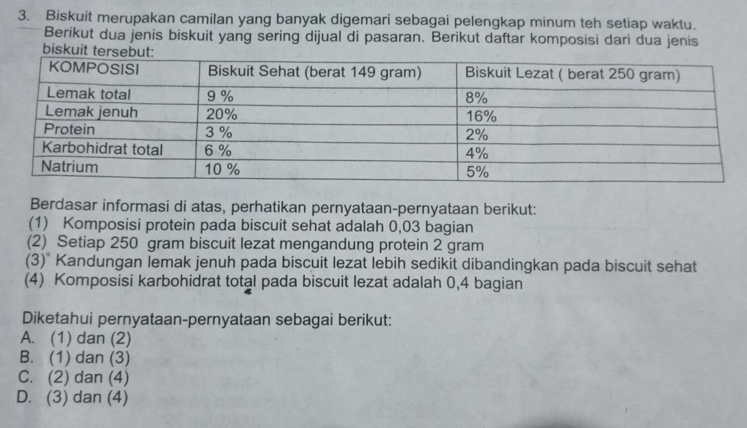 Biskuit merupakan camilan yang banyak digemari sebagai pelengkap minum teh setiap waktu.
Berikut dua jenis biskuit yang sering dijual di pasaran. Berikut daftar komposisi dari dua jenis
biskuit 
Berdasar informasi di atas, perhatikan pernyataan-pernyataan berikut:
(1) Komposisi protein pada biscuit sehat adalah 0,03 bagian
(2) Setiap 250 gram biscuit lezat mengandung protein 2 gram
(3)^circ  Kandungan lemak jenuh pada biscuit lezat lebih sedikit dibandingkan pada biscuit sehat
(4) Komposisi karbohidrat total pada biscuit lezat adalah 0,4 bagian
Diketahui pernyataan-pernyataan sebagai berikut:
A. (1) dan (2)
B. (1) dan (3)
C. (2) dan (4)
D. (3) dan (4)