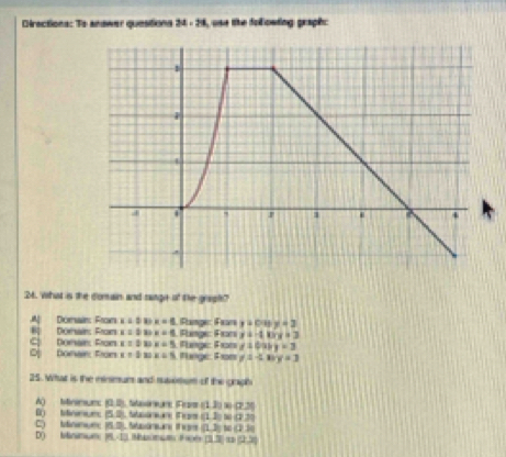 Directions: To anower questions 34-28 use the folowting graphc
24. What is the domain and rainge of the grap?
A Domain From x=0 D x=8 Fange: Fars 120° x+3
C) Donan, Fron Dorain: From x=0 n x=5 Fünge Fon . Pange: Fion x=-1 x=3
x=0 n x=5 x=0° y=3
Có banan fron x=1 m x=5 Tünge: From A= y=3
25. What is the ninmum and rvetom of the gragh
A) Mininues (0,0) Maarur Pos (1,3) i (7,3)
C) tnum D) Minnues (5,0) Ssanan thar anan or (1,2) 8 030°
n= (1,3) QM
D) Minmum PL-D ax u (2,3)