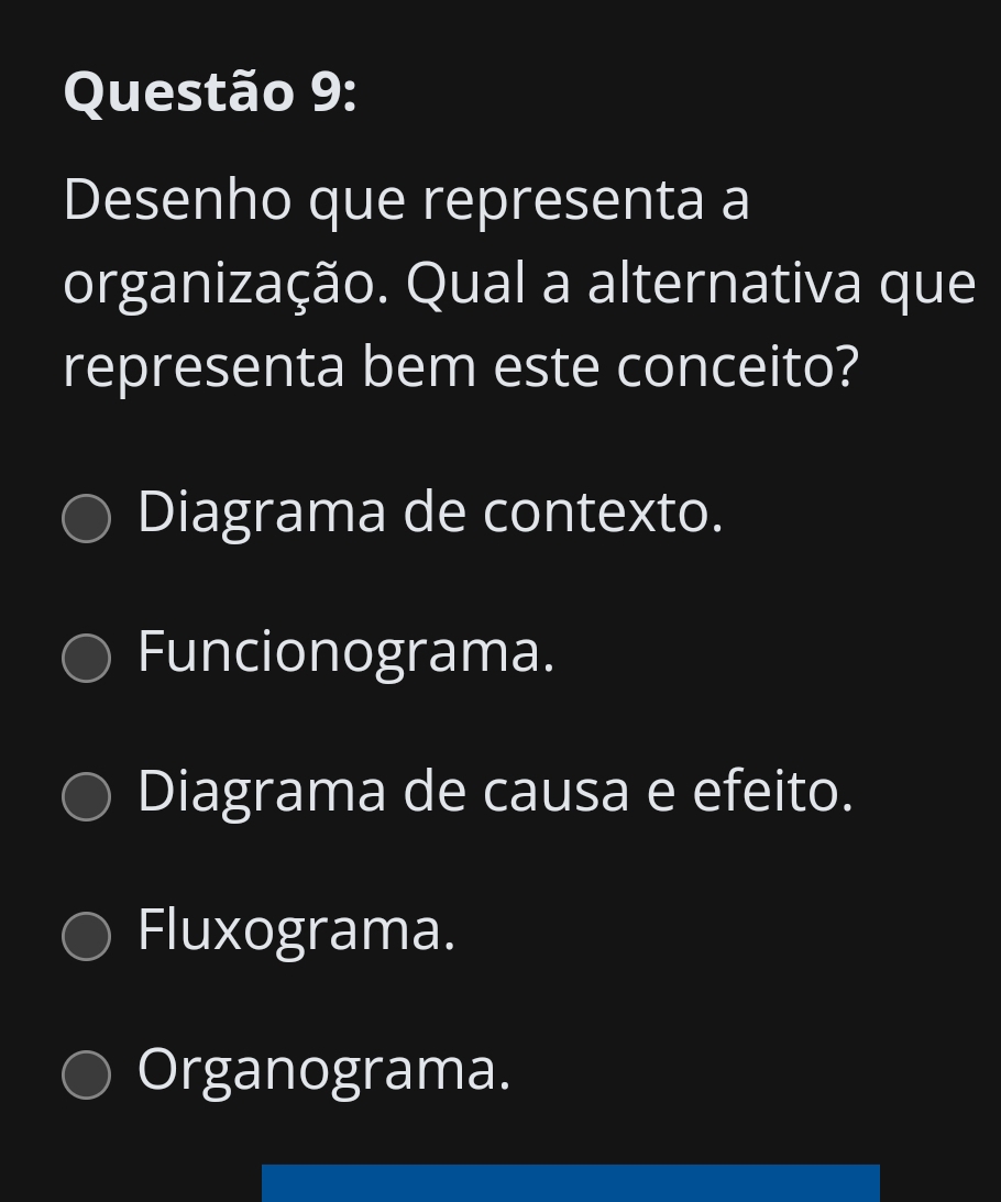 Desenho que representa a
organização. Qual a alternativa que
representa bem este conceito?
Diagrama de contexto.
Funcionograma.
Diagrama de causa e efeito.
Fluxograma.
Organograma.