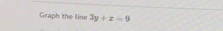 Graph the line 3y+x=9