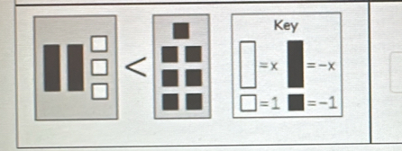 Key
=x =-x
]=1 =-1