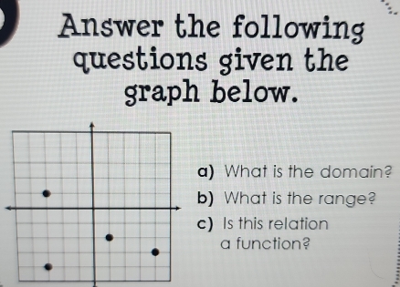 Answer the following 
questions given the 
graph below. 
) What is the domain? 
) What is the range? 
) Is this relation 
a function?