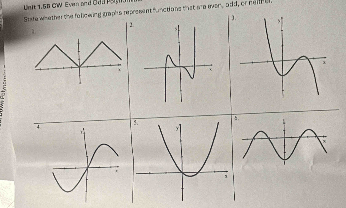 Unit 1.5B CW Even and Odd Palynum 
State whether the following graphs represent functions that are even, odd, or neither. 
2. 
1