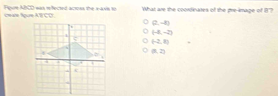 Figure ABCD was refected across the x-axis to What are the coordinates of the pre-image of B?
create figure A' B'C'D'.
(2,-8)
(-8,-2)
(-2,8)
(8,2)