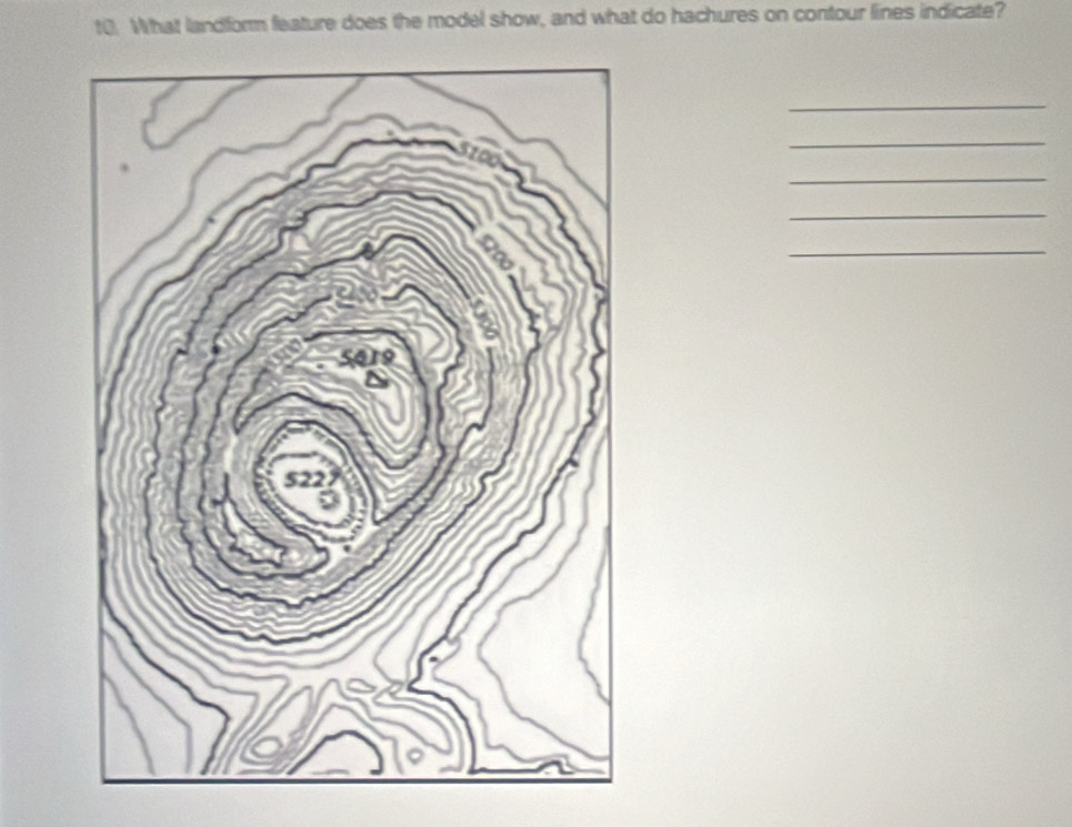 t0. What landform feature does the model show, and what do hachures on contour lines indicate? 
_ 
_ 
_ 
_ 
_