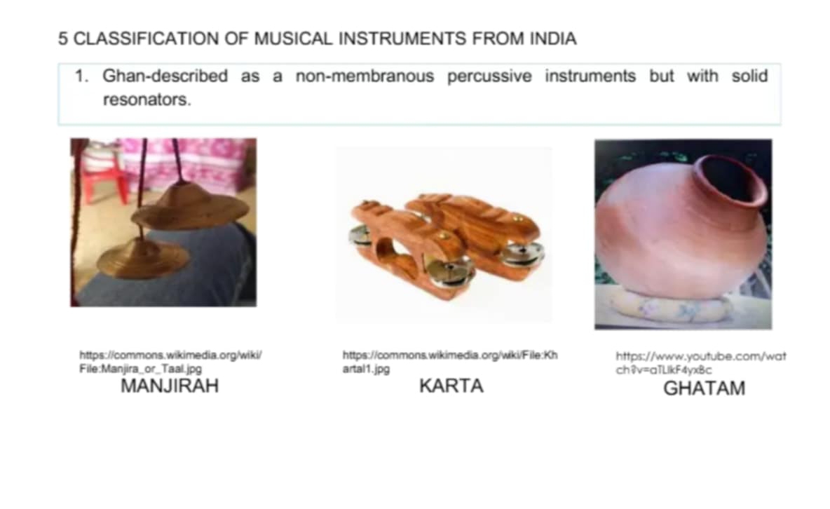 CLASSIFICATION OF MUSICAL INSTRUMENTS FROM INDIA 
1. Ghan-described as a non-membranous percussive instruments but with solid 
resonators. 
https://commons.wikimedia.org/wiki/ https://commons.wikimedia.org/wiki/File:Kh https://www.youtube.com/wat 
File:Manjira_or_Taal.jpg artal1.jpg chv=aTLlkF4yxBc 
MANJIRAH KARTA GHATAM