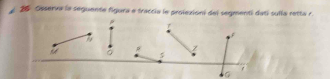 Osserva la seguente figura e traccia le prolezioni del segmenti datí sulla retta r.