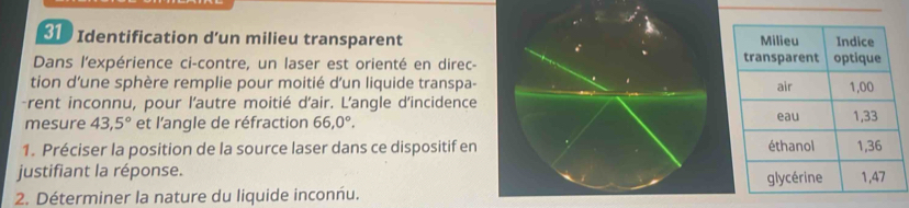 Identification d’un milieu transparent 
i 
Dans l'expérience ci-contre, un laser est orienté en direc- 
tion d’une sphère remplie pour moitié d'un liquide transpa- 
-rent inconnu, pour l'autre moitié d'air. L'angle d'incidence 
mesure 43,5° et l'angle de réfraction 66,0°. 
1. Préciser la position de la source laser dans ce dispositif en 
justifiant la réponse. 
2. Déterminer la nature du liquide inconńu.