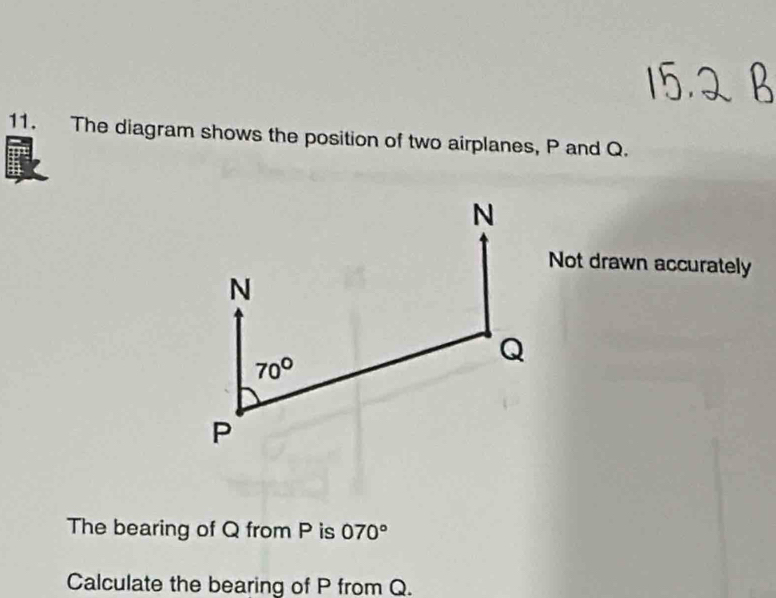 The diagram shows the position of two airplanes, P and Q.
Not drawn accurately
The bearing of Q from P is 070°
Calculate the bearing of P from Q.