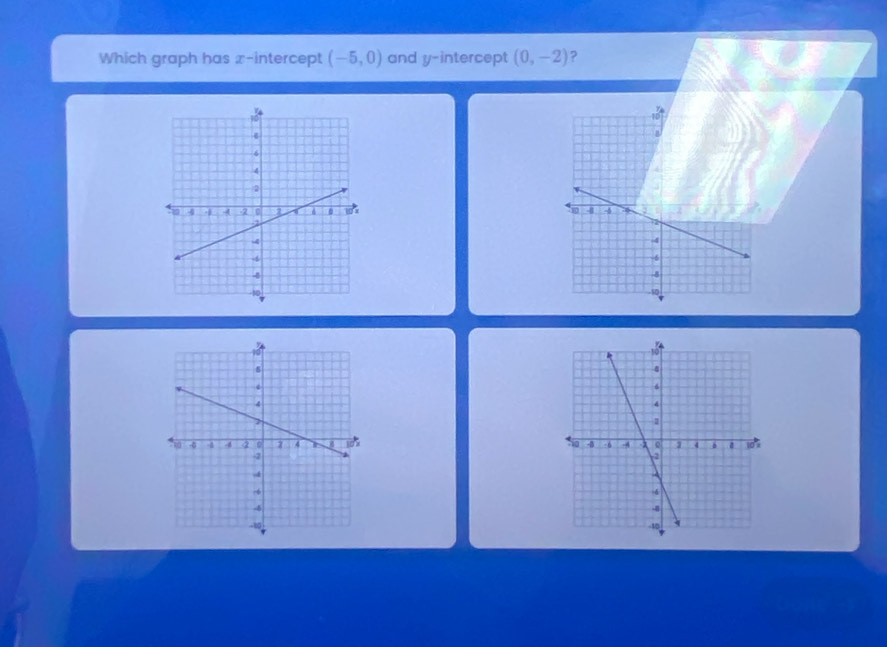 Which graph has x-intercept (-5,0) and y-intercept (0,-2) ?