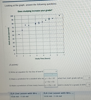 Looking at the graph, answer the following questions: 
Does studying increase your grade?
100
90

70
60; 50
40
30
10
1
1 2 3 4 5
Study Time (hours) 
(3 points) 
1) Write an equasion for the line of best fit 
□  
2) Maki a prediction for a student whso stu y=-6x+50 what their math grade will be
y=6x+55
3) Make a prediction of how many hours y=25x+40 eed to study for a grade of 40%
ELA Live Lesson with Mrs. ... ELA Live Lesson with Mrs. ... AM . 11:00 AM 
10:00 M 11:00 AM 10:00