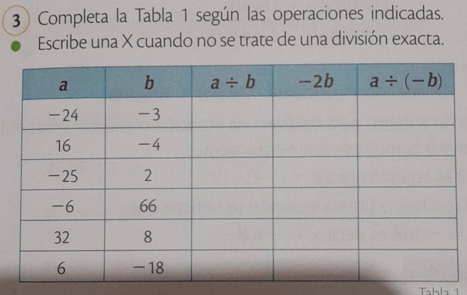 Completa la Tabla 1 según las operaciones indicadas.
Escribe una X cuando no se trate de una división exacta.
Tabla 1