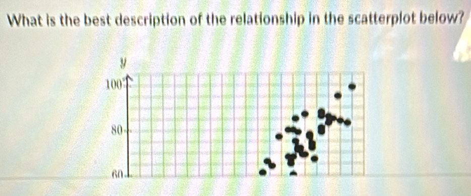 What is the best description of the relationship in the scatterplot below?
y
100°
80 -
60