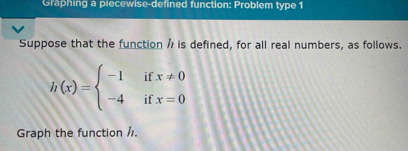 Graphing a piecewise-defined function: Problem type 1 
Suppose that the function h is defined, for all real numbers, as follows.
h(x)=beginarrayl -1ifx!= 0 -4ifx=0endarray.
Graph the function /.