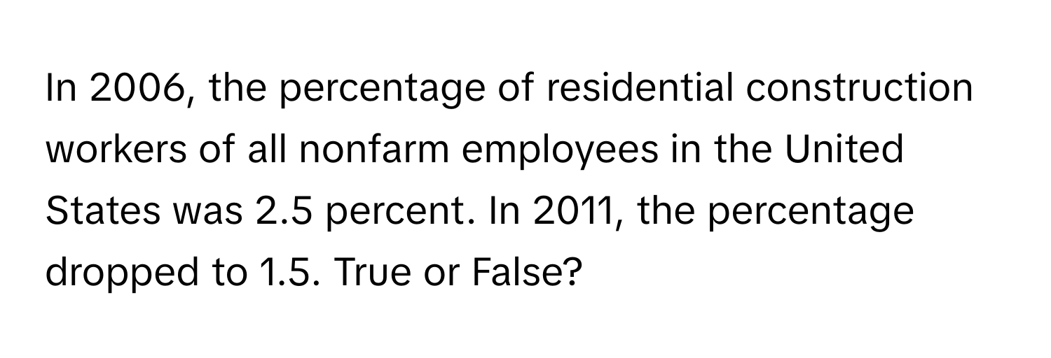 In 2006, the percentage of residential construction workers of all nonfarm employees in the United States was 2.5 percent. In 2011, the percentage dropped to 1.5. True or False?