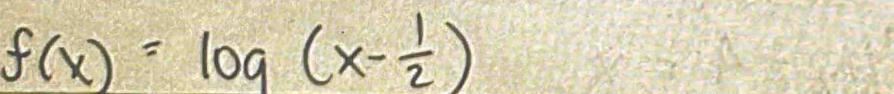 f(x)=log (x- 1/2 )