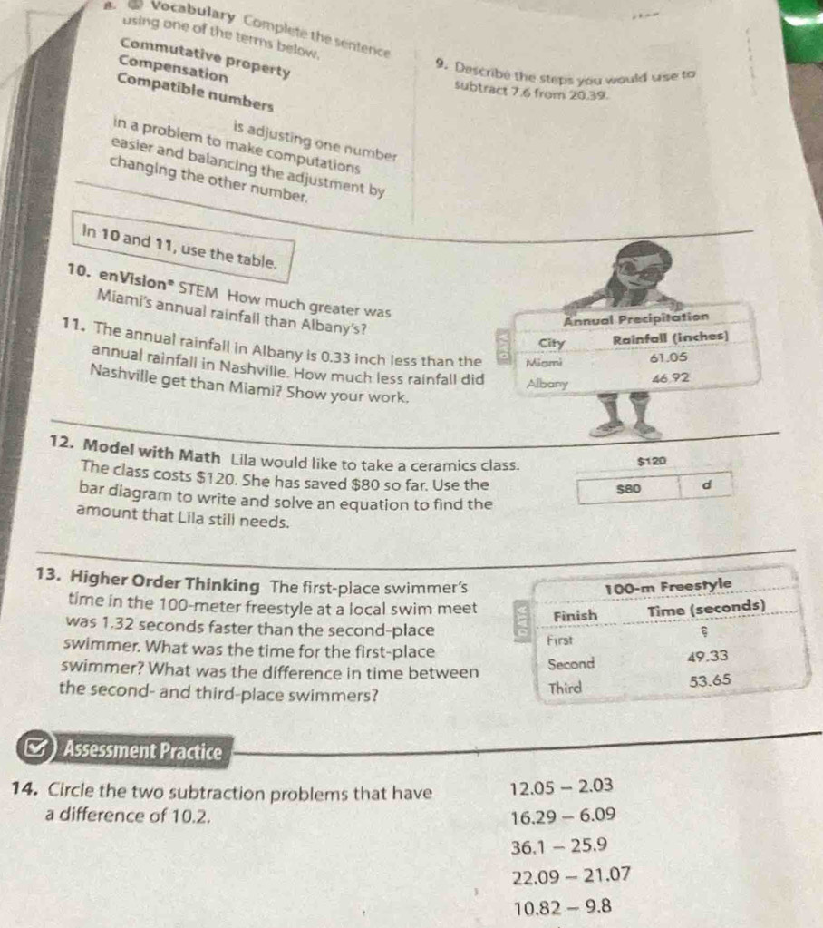Vocabulary Complete the sentence
using one of the terms below.
Commutative property
Compensation
9. Describe the steps you would use to
subtract 7.6 from 20.39.
Compatible numbers
is adjusting one number 
in a problem to make computations
easier and balancing the adjustment by
changing the other number.
In 10 and 11, use the table.
10. enVision* STEM How much greater was
Miami's annual rainfall than Albany's?
Annual Precipitation
City Rainfall (inches)
11. The annual rainfall in Albany is 0.33 inch less than the Miami
61.05
annual rainfall in Nashville. How much less rainfall did Albany
46.92
Nashville get than Miami? Show your work.
12. Model with Math Lila would like to take a ceramics class.
$120
The class costs $120. She has saved $80 so far. Use the $80 d
bar diagram to write and solve an equation to find the
amount that Lila still needs.
13. Higher Order Thinking The first-place swimmer's
time in the 100-meter freestyle at a local swim meet
was 1.32 seconds faster than the second-place
swimmer. What was the time for the first-place
swimmer? What was the difference in time between
the second- and third-place swimmers? 
Assessment Practice
14. Circle the two subtraction problems that have 12.05-2.03
a difference of 10.2.
16.29-6.09
36.1-25.9
22.09-21.07
10.82-9.8