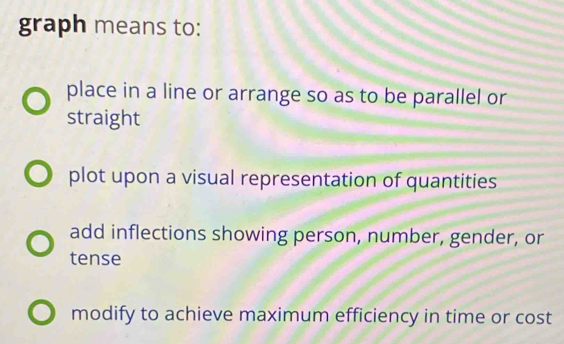 graph means to:
place in a line or arrange so as to be parallel or
straight
plot upon a visual representation of quantities
add inflections showing person, number, gender, or
tense
modify to achieve maximum efficiency in time or cost