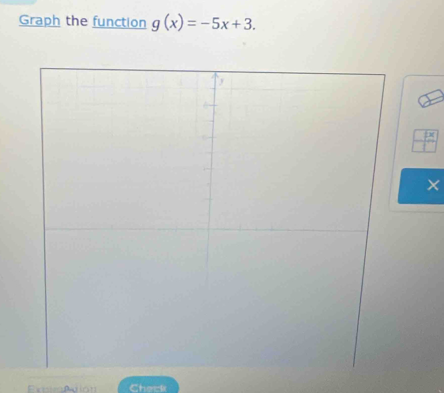 Graph the function g(x)=-5x+3. 
× 
Exul Ación Check