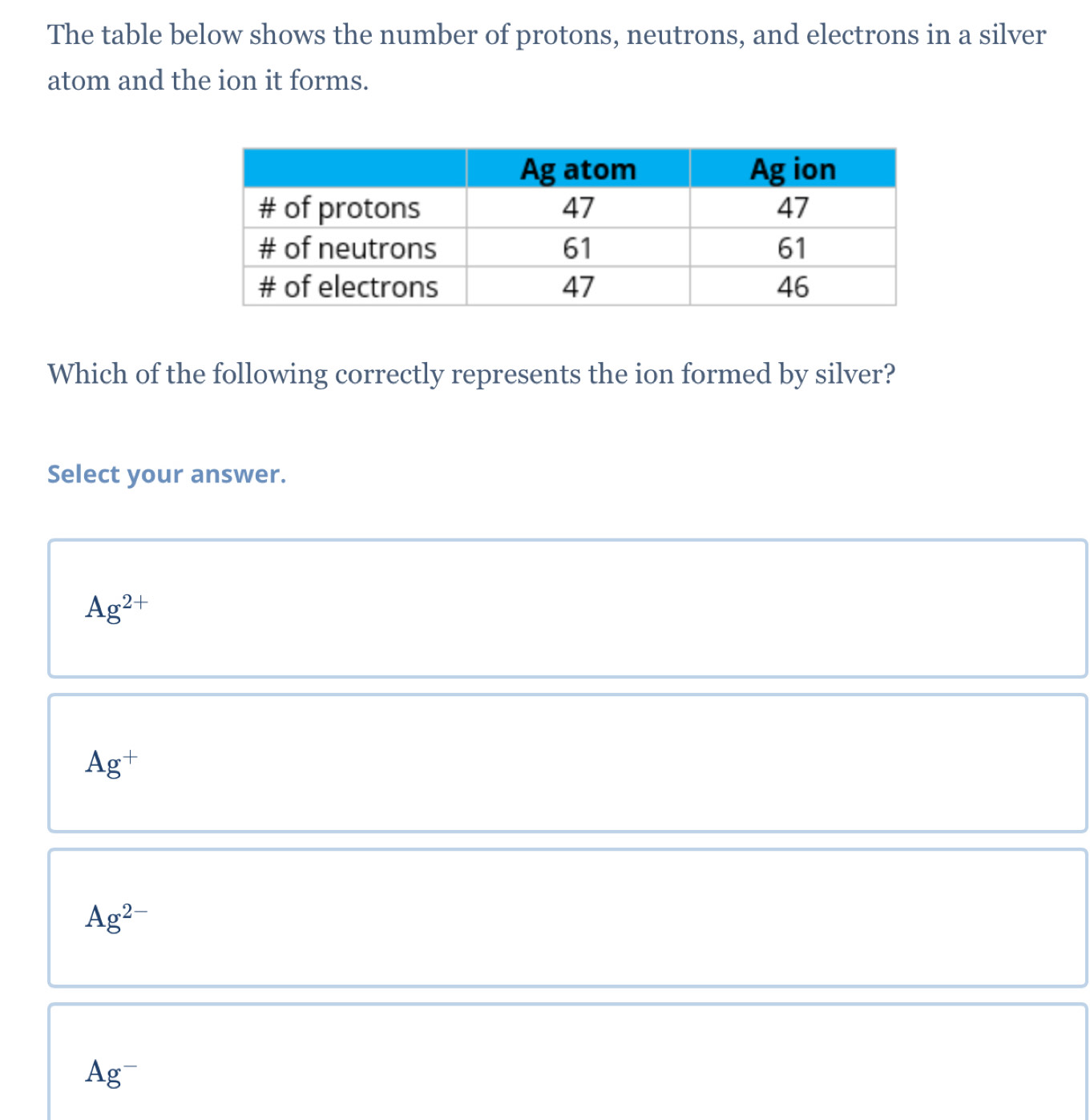 The table below shows the number of protons, neutrons, and electrons in a silver
atom and the ion it forms.
Which of the following correctly represents the ion formed by silver?
Select your answer.
Ag^(2+)
Ag^+
Ag^(2-)
Ag^-