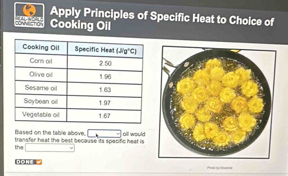 Apply Principles of Specific Heat to Choice of
REAL-WORLD
Connection Cooking Oil
Based on the table above, □ oil would
transfer heat the best because its specific heat is
the □
DONE 
Phots by Dazemst