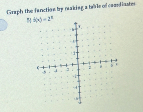 Graph the function by making a table of coordinates.
5)