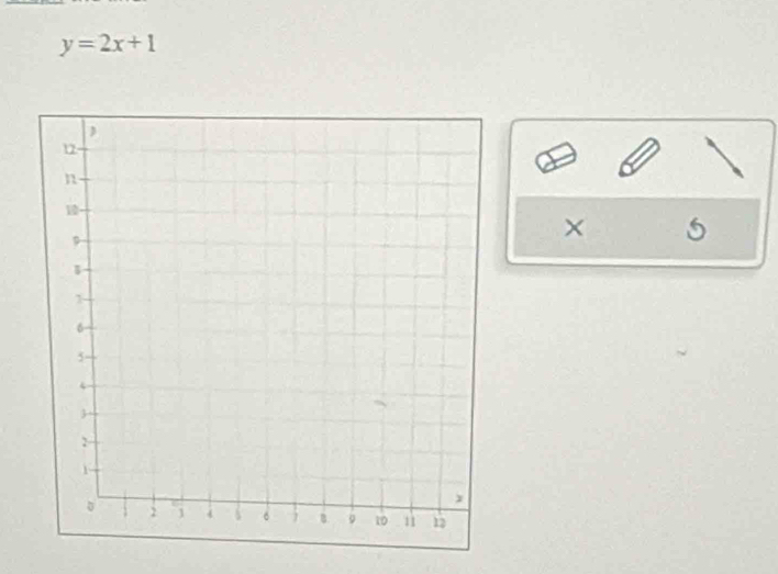 y=2x+1
× 5