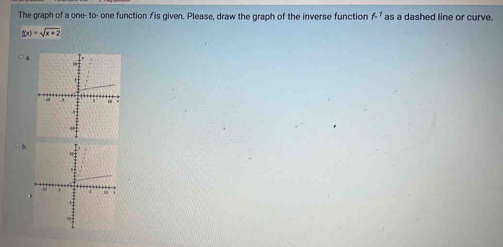 The graph of a one- to- one function fis given. Please, draw the graph of the inverse function f.^1 as a dashed line or curve.
f(x)=sqrt(x+2)
b.