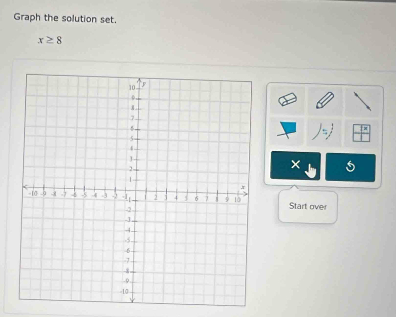 Graph the solution set.
x≥ 8
× 
Start over