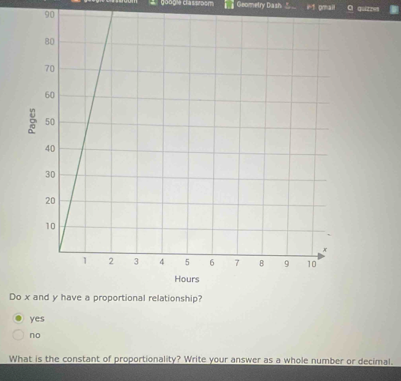 google classroom Geometry Dash i1 gmail quizzes
90
Do x and y have a proportional relationship?
yes
no
What is the constant of proportionality? Write your answer as a whole number or decimal.