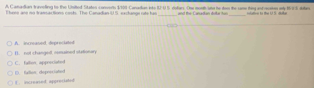 A Canadian traveling to the United States converts $100 Canadian into 82 U.S. dollars. One month later he does the same thing and receives only 85 U.S. dollars.
There are no transactions costs. The Canadian-U.S. exchange rate has _and the Canadian dollar has _relative to the U S. dellar.
A. increased; depreciated
B. not changed; remained stationary
C. fallen, appreciated
D. fallen; depreciated
E. increased, appreciated