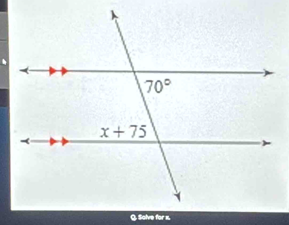 Solve for x.