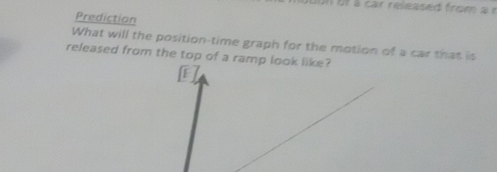 no ton of a cair released from à n 
Prediction 
What will the position-time graph for the motion of a car that is 
released from the top of a ramp look like?