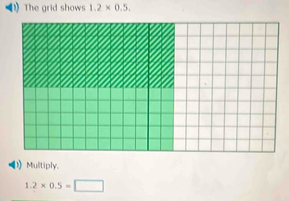 The grid shows 1.2* 0.5. 
Multiply.
1.2* 0.5=□