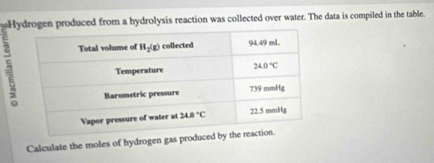 Hrogen produced from a hydrolysis reaction was collected over water. The data is compiled in the table.
Calculate the moles of hydrogen gas produced by t