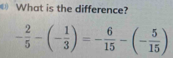 What is the difference?
- 2/5 -(- 1/3 )=- 6/15 -(- 5/15 )