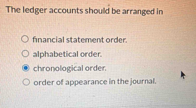 The ledger accounts should be arranged in
fnancial statement order.
alphabetical order.
chronological order.
order of appearance in the journal.