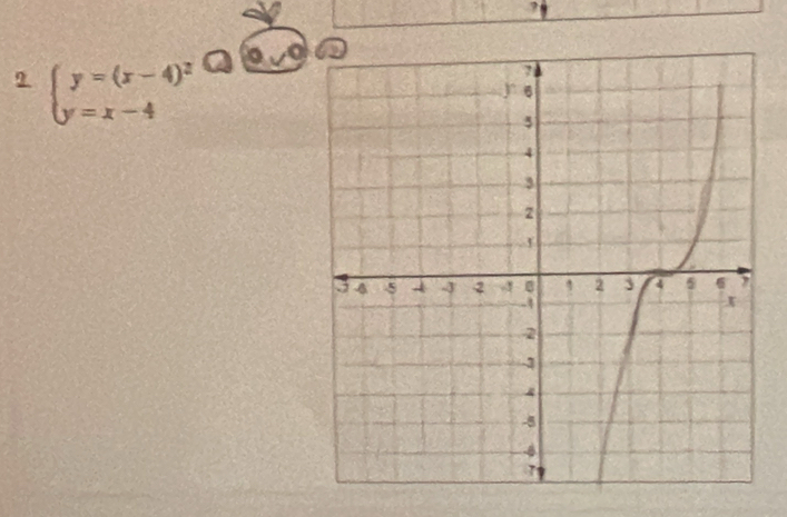 beginarrayl y=(x-4)^2 y=x-4endarray.
3