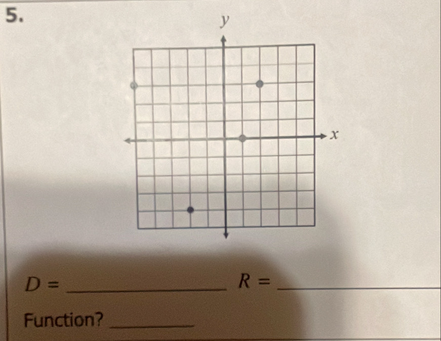 D= _ 
_ R=
Function?_