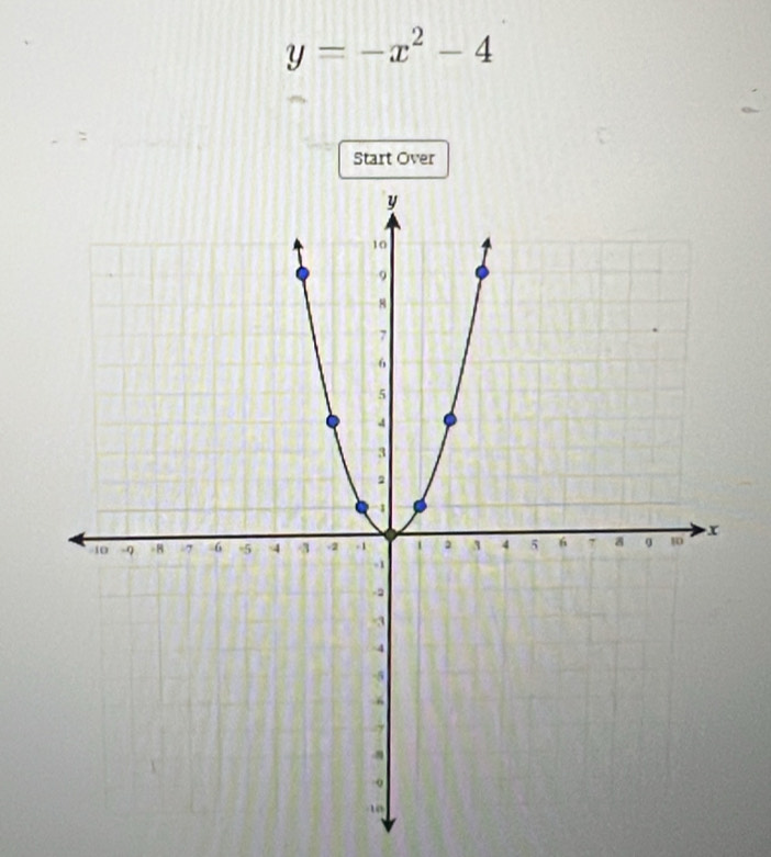 y=-x^2-4
Start Over