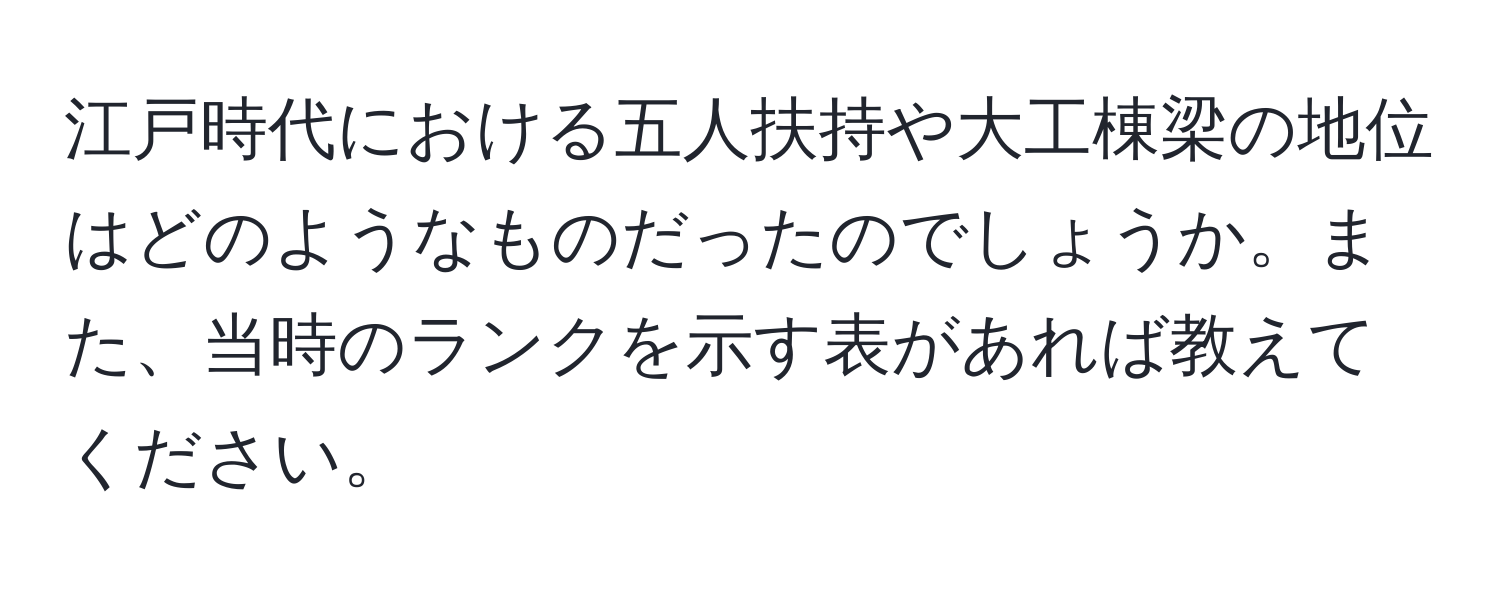 江戸時代における五人扶持や大工棟梁の地位はどのようなものだったのでしょうか。また、当時のランクを示す表があれば教えてください。