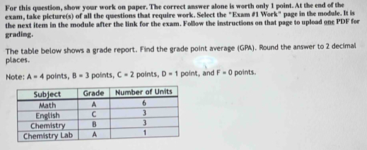 For this question, show your work on paper. The correct answer alone is worth only 1 point. At the end of the 
exam, take picture(s) of all the questions that require work. Select the "Exam #1 Work" page in the module. It is 
the next item in the module after the link for the exam. Follow the instructions on that page to upload one PDF for 
grading. 
The table below shows a grade report. Find the grade point average (GPA). Round the answer to 2 decimal 
places. 
Note: A=4 points, B=3 points, C=2 points, D=1 point, and F=0 points.