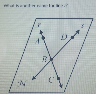 What is another name for line r?